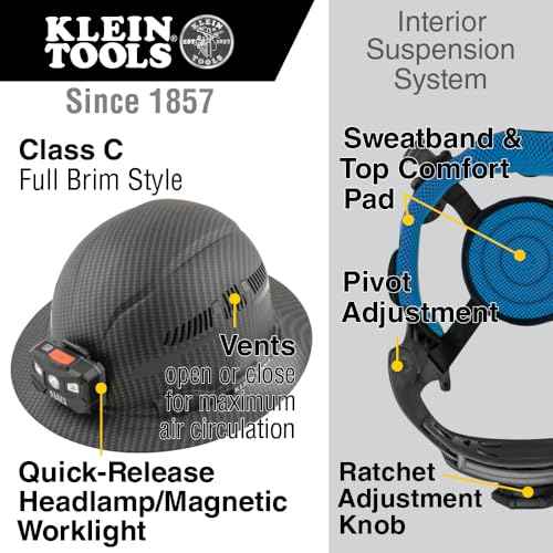 Klein Tools Hard Hat and Safety Helmet Sweatband, Replaceable Machine Washable Sweatband for Klein Tools Hard Hat Suspension System, 3-Pack