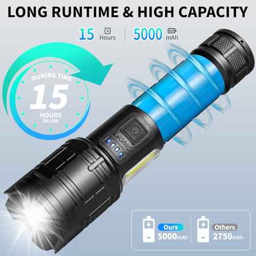 Rechargeable LED Flashlights High Lumens, 99,000 Lumen Super Bright Flashlight with 7 Modes & Waterproof, Powerful USB Rechargeable Handheld Flash Light for Camping Home(2 Pack)