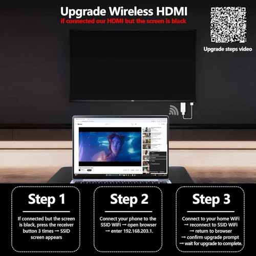 Wireless HDMI Display Dongle Adapter 2025, 1080P Plug & Play HDMI Extender Wireless Receiver for Smartphone/PC/Laptop to TV/Monitor/Projector, HD Streaming Video/Audio/File, Airplay & Miracast Support