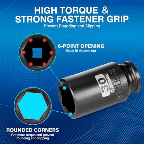 1/2"Square Drive x 30 mm Deep Impact Socket,Metric Socket,6 Point CR-MO for Easy Removal of Axle Nut (30mm)