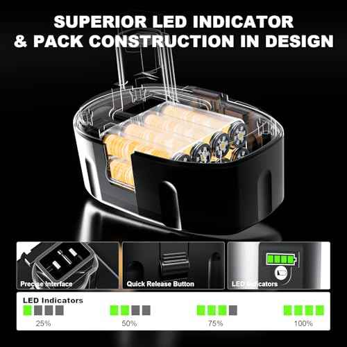 7.0Ah Replacement for Dewalt 18V Battery DC9096 DC9098 DC9099 DW9095 Lithium Battery, Compatible with Dewalt 18 Volt Cordless Power Tools & Charger