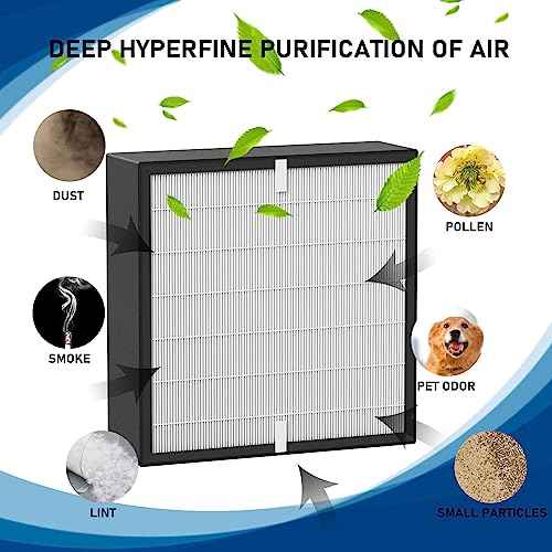 FF50 Silver Carbon FIT50 HEPA Filter Replacement Compatible with BreatheSmart FF50 FIT50 FF50-VOC Air Cleaner Purifier, Compared to Part HEPA-Pure FF50, FF50-VOC, 2 Pack