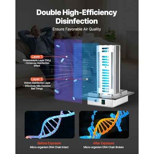 VEVOR HVAC Air Purifier Whole House, 18W 9inch, Light in Duct for Ac (Air Conditioning) Duct, Air Scrubber with 2 Bulb, PCO Technology HVAC Lights with Power Cord for Ac Systems