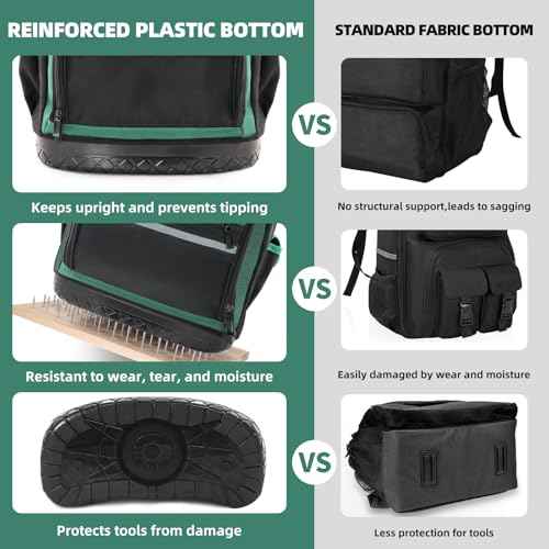 Tool Backpack Heavy Duty with Hard Bottom, Tool Backpack for Men, Electrician Bag, 15 Pockets, Waterproof Construction Backpack for HVAC, Mechanics, and Jobsite
