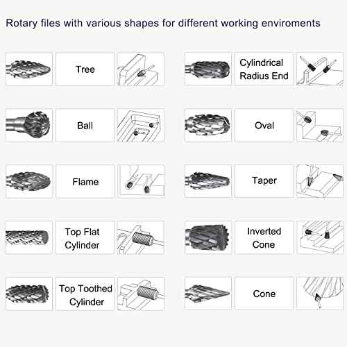 uxcell Tungsten Carbide Rotary Files 1/8" Shank, Double Cut Top Toothed Cylinder Shape Rotary Burrs Tool 3mm Dia, for Die Grinder Wood Soft Metal Polishing Model Engineering, 5pcs