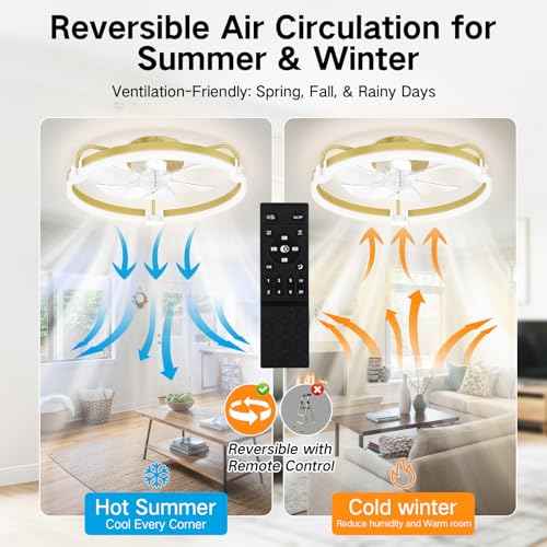 OUTON 20" Ceiling Fan with Light, Remote & App Control, Fandelier Low Profile Flush Mount Ceiling Fan with 3000K-6500K Stepless Dimmable, 6 Speed, Quiet DC Motor, Small Modern Ceiling Fans for Bedroom