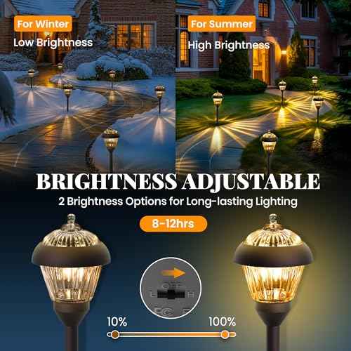 SOLPEX Solar Garden Lights Outdoor, Waterproof Solar Powered Pathway Lights - Glass & Metal Design with 2 Lighting Modes for Yard, Walkway, Driveway, Patio (4 Pack,Warm White)
