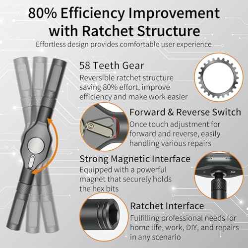 42 in 1 Magnetic Ratchet Screwdriver Set, Multi Bit DIY Magnetic Screwdriver Set with Detachable Ratchet Handle, Portable Precision Repair Tool Kit for Furniture, Electronics, Bicycle