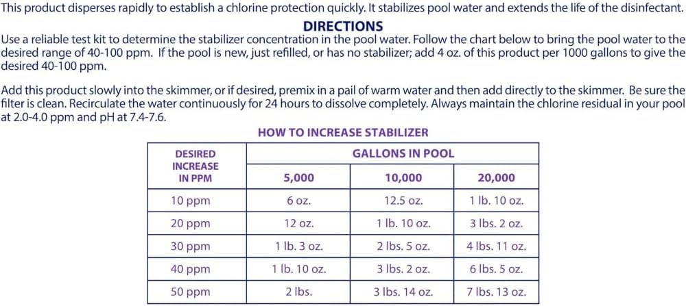 Robelle 21-Pounds Premium Chlorine Stabilizer and Conditioner, Concentrated Cyanuric Acid for Pools, Pool Stabilizer, Helps Chlorine Last Longer
