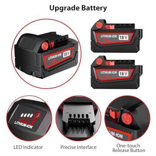 LP 18V 6.0Ah Battery and Charger Set Compatible with Milwaukee M-18 Batteries and Charger,18V Lithium Ion Battery for Cordless Power Tools