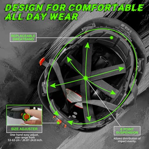 GREEN DEVIL Safety Hard Hat with Tinted & Clear Visor Vented Construction Helmet Cascos de Construccion ABS Work hardhats for Men