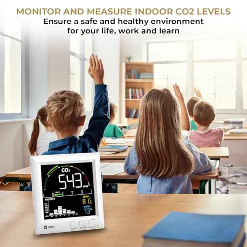 CO2 Monitor Carbon Dioxide Detector for Home, 3 Adjustable Volume for Alerts & 3 Adjustable Backlight, Photoacoustic Sensor for Temperature Humidity & Indoor Air Quality Monitor