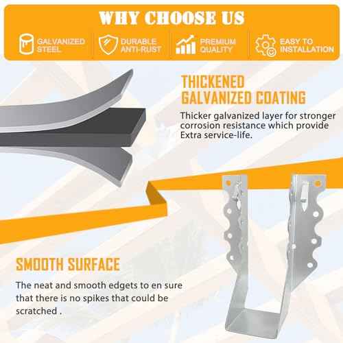 [50 Pack] 2x6 Joist Hanger, 18 Gauge LU28 Galvanizing Face Mount Joist Hangers, Wood Hurricane Ties, Rafters Tie