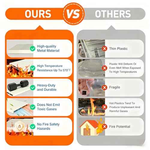 Sideways Vent Extender for Under Furniture,Metal Material, 570¢µ, Heat-Resistant Floor Vent Deflector,Adjustable 11.8"-23", Compatible with Bed/Sofa/Wardrobe(Bottom Clearance >1.5")