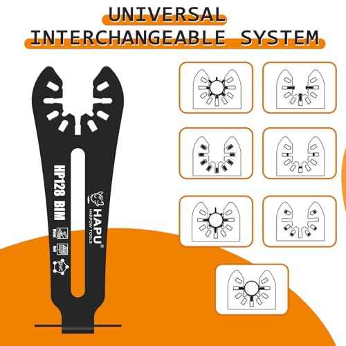 Universal Bi-Metal 1-1/4" 90¡Æ Reach Oscillating Tool Blades,Multitool Blades for Narrow or Corner Cutting (5-Pack)