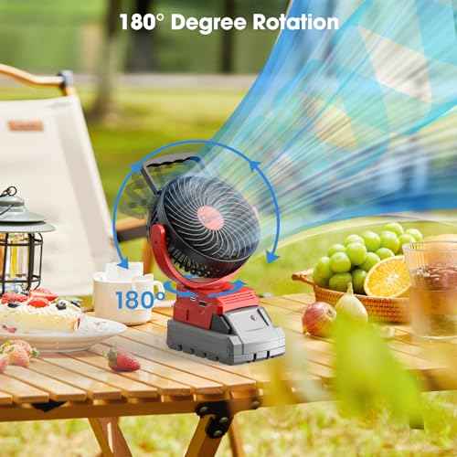 ohyes Jobsite Fan Compatible with Milwaukee 18V Battery Brushless Motor with USB A+C Fast Charging for Camping Outing & Concert(Battery not included)
