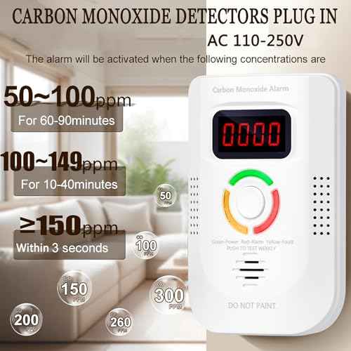 2 Pack Carbon Monoxide Detectors Plug in,Portable Carbon Monoxide Alarm with 2 Pcs LED Light Blocking Stickers,CO Detector with Digital Display,Plug-in CO Monitor,Travel Carbon Monoxide Meter