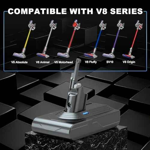 7000mAh V8 Battery Replacement Compatible with Dyson V8 Animal/V8 Absolute/V8 Fluffy/V8 Motorhead/SV10 Carbon Fiber Vacuum Cleaner Battery with 2 Filters and 3 Screws Included