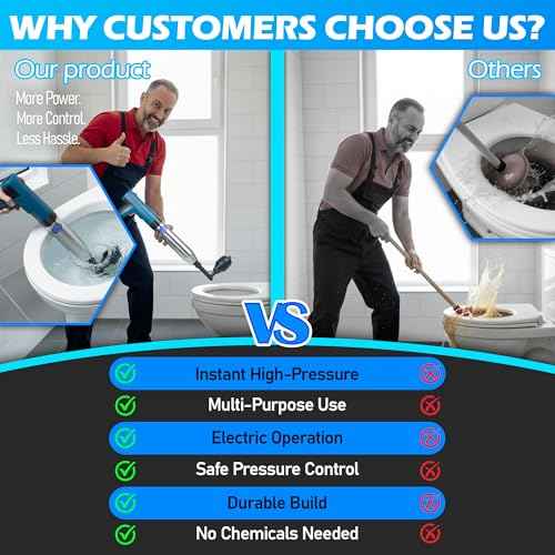 Electric Toilet Plunger, Drain Clog Remover, Air Plunger, Plungers for Bathroom Home Improvement ? Powerful High-Pressure Toilet