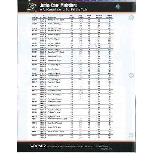 Wooster Brush Company RR314 RR314-4 1/2 Micro Plush, 4 1/2 Inch