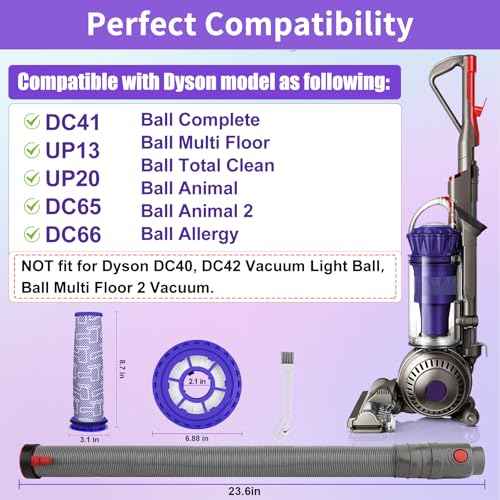 DC41 Replacement Hose and Filter Kit Compatible with Dyson DC41, DC65, DC66, UP13, UP20, Ball, Ball 2 Vacuums, Replace Parts # 920769-01 & 920640-01