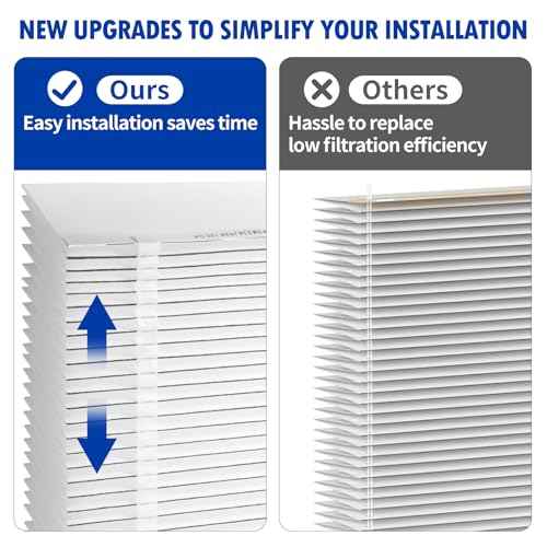2 Pack 501 Replacement Filter Compatible with Aprilaire 5000 Whole-House Air Purifier, MERV-15 Equivalent Furnace Filter, 16x25x6 Air Filter