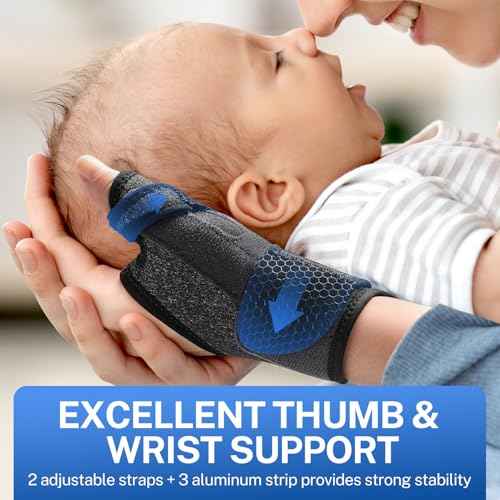 All-in-One Thumb Brace with Palm & Wrist Stabilizer: Pain Relief for Carpal Tunnel, De Quervain's Tenosynovitis, Tendonitis, Arthritis, Unisex Design (Right Hand, S/M)
