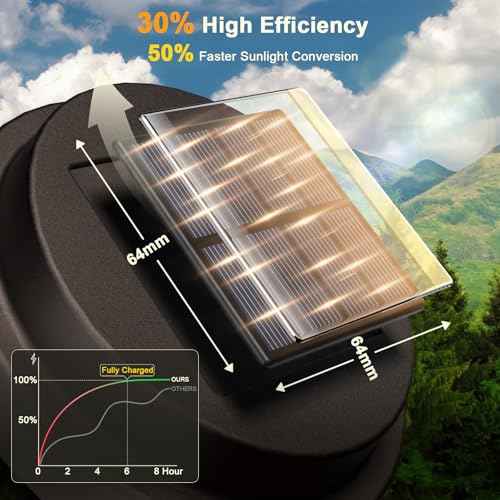 XMCOSY+ Solar Pathway Lights, Dual-Tone Solar Lights Outdoor Waterproof IP65, 20 LM LED Bright Glass Outside Light for Garden Path Yard Walkway Driveway (?Black & Brown)