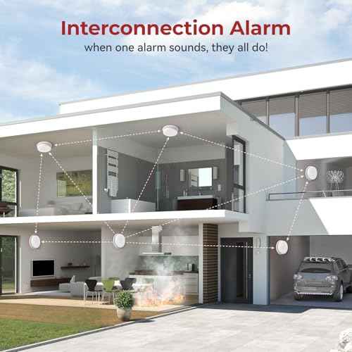 Hardwired Interconnected Smoke Detectors,Photoelectric Smoke Alarm with 9V Battery Backup,Test/Silence Button, Hard Wired Fire Alarm for Home GS562A 2pack