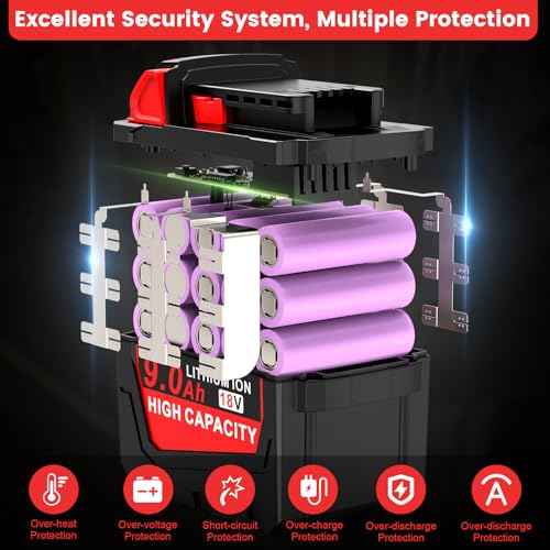 2 Pack 9.0Ah 18V Replace for Milwaukee Mk18 Battery Compatible with 48-11-1850 48-11-1860 48-11-1845 48-11-1828 Cordless Power Tools Lithium Battery