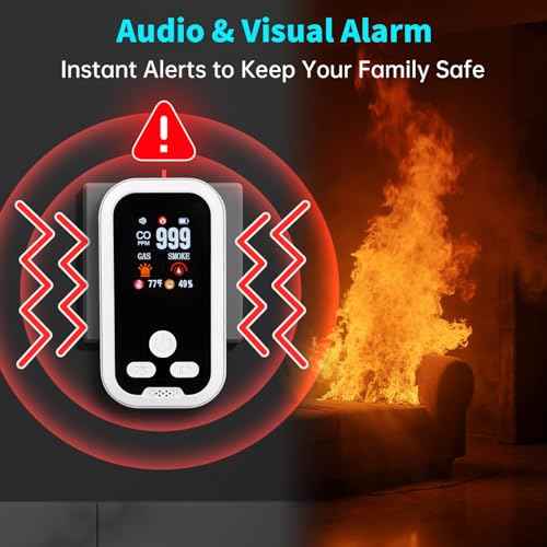 5-in-1 Plug in Gas & Smoke & Carbon Monoxide Detector, Combination CO Alarm with Temperature(¡ÆF) & Humidity Built-in Backup Battery HD Screen for Home, RV, Apartment (1 Pack)