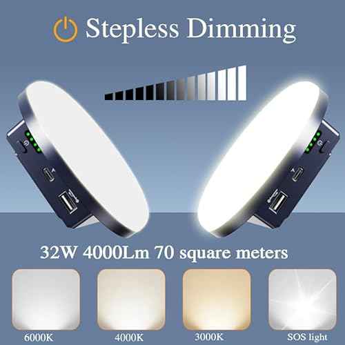 Camping Lights 13200 mAh 4500 Lumens 45W Portable Gear Power Outage USB Outdoor Rechargeable Magnetic Hanging Lantern Emergency Flashlight LED Canopy Tent Light