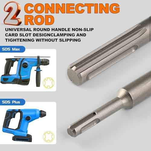 Concrete Hole Saw Kit with SDS Plus & Max Shank 20PCS, Cement Hole Saw Set for Concrete Cement Brick Stone Wall