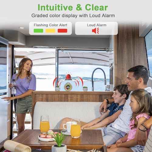 3-in-1 Portable Carbon Monoxide Detector, Professional Rechargeable Real-Time Travel CO Monitor 140HR Standby, Premium Reliable CO Detector with Loud Alarm for Air Safety (Grey/Courage)