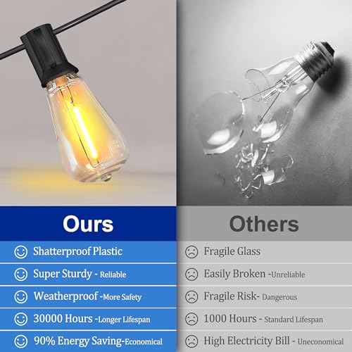 Stright Solar Powered String Light 240FT with Remote Control 8 Light Modes, Weatherproof Shatterproof ST38 LED Bulb, Total 60 Sockets, 1 to 4 Splitter cord String Lights (End to End 60FT, Total 240FT)