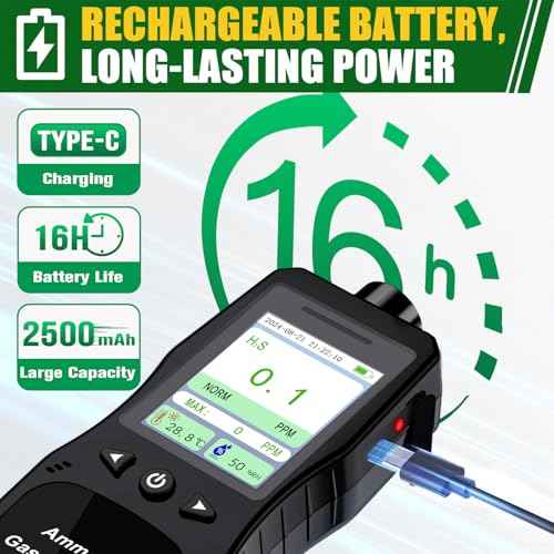 H2S Monitor Clip On, 0-100 PPM H2S Detector, Portable Hydrogen Sulfide Detector with 3 Alarm Modes, 16H Long Battery Life, H2S Air Quality Meter with Temp & Humidity Tester