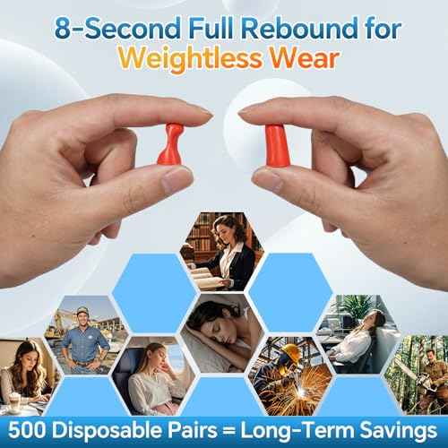 SNR 32dB Foam Ear Plugs, Disposable Hearing Protection, Orange Blue Red, Bulk Pack (Blue (500PCS), One Size)
