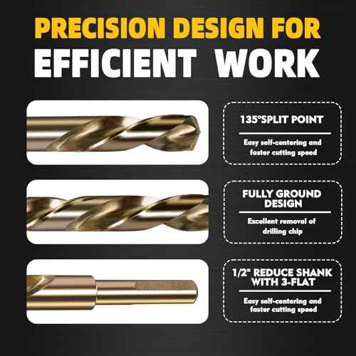 3/4" Cobalt Drill Bit, 1/2" Reduced Shank with 3-Flats,Suitable for Drilling in Hard Metal, Stainless Steel, Cast Iron,2 Pieces