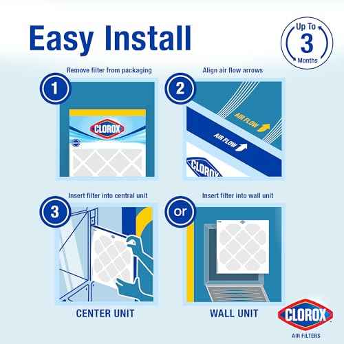 Clorox 20x25x1 Air Filter, MERV 11 Pleated HVAC AC Furnace Air Filters, MPR 1000 & FPR 7 ? Pack of 4