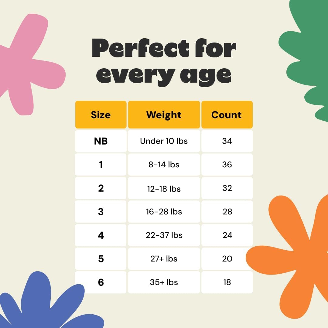 DYPER Baby Diapers Size 5 (20 Count) – Plant-Based, Hypoallergenic, Fragrance-Free & Ultra Absorbent Disposable Diapers for Day and Overnight Skin Protection, Single Pack Size 5 Diapers