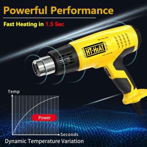 LCD Heat Gun with5 Preset odes, Long Lifespan HeavyDuty Hot Air Gun Adjustable 122¡ÆF1292¡ÆF & Memory Setting for CraftsShrink Wrapping