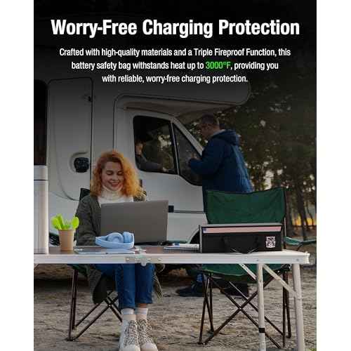 Ebike battery bag, LiFePO4 Lithium Battery Fireproof Bag, Large Capacity Explosion-proof Lipo Battery Case for Charging & Storage, Waterproof Safe Box Compatible with Super73(16x4.7x5 Inches)