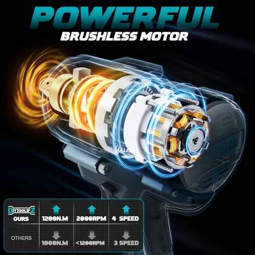Cordless Impact Wrench 1/2 inch for Makita 18V Battery, 900Ft-lbs Brushless Electric Power Impact Driver Gun Tool, 2100RPM High Torque Impact Wrench with LED Work Light (Tool Only)
