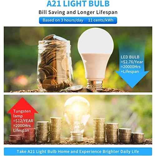 LEDERA 24 Packs 150W Equivalent LED Light Bulb, 23W Bright LED Bulb 2500 Lumens, A21 Daylight White 5000K Light Bulbs for Home Living Room, Kitchen, Office, Garage, Warehouse, Commercial Lighting