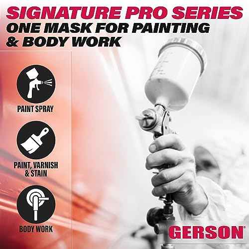 GERSON NIOSH Paint and Body Combo Kit Half Mask With Replaceable OV/P95 and P100 Pancakes Medium