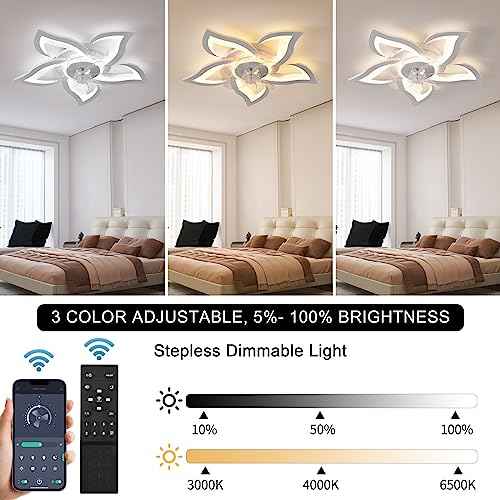 26" Geometric Ceiling Fan with Light Remote Control, 6 Speeds 3 Colors, White Low Profile Flush Mount Ceiling Light for Kitchen Bedroom Living Room