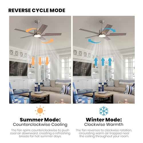 46 Inch Ceiling Fans with Lights and Remote Control for Bedroom, Modern Nickel Ceiling Fan with Quiet Reversible DC Motor, 3CCT, Dimmable, LED Lighting for Living Room, Patio, Indoor and Outdoor