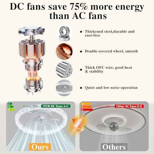Ceiling Fans with Lights and Remote Fandelier - 20'' Flush Mount Low Profile Modern Ceiling Fans for Bedroom - Stepless Color Temperature and 6 Speeds, White Regular Crystal