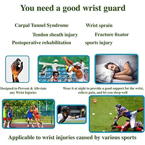Wrist Brace for Carpal Tunnel Relief Night Support, Hand Brace with 2 Stays for Women Men, Adjustable Wrist Support Splint for Right Left Hands for Tendonitis, Arthritis, Sprains (Pack of 2)
