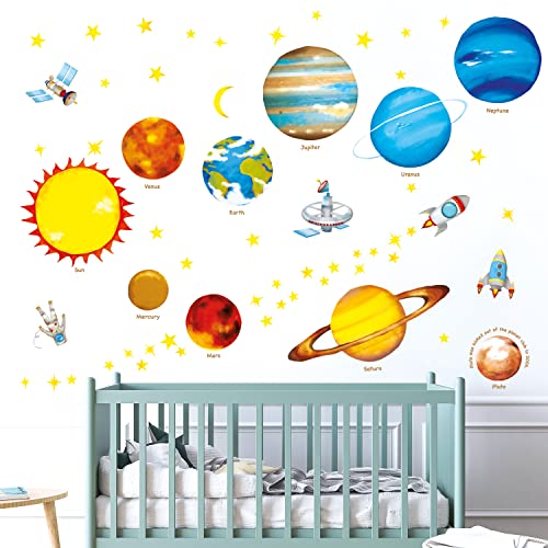 DECOWALL DS4-8007 Planets in The Space Kids Wall Stickers Wall Decals Peel and Stick Removable Wall Stickers for Kids Nursery Bedroom Living Room (Small) d?cor